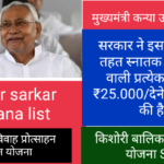 bihar sarkar yojana list