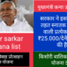 bihar sarkar yojana list