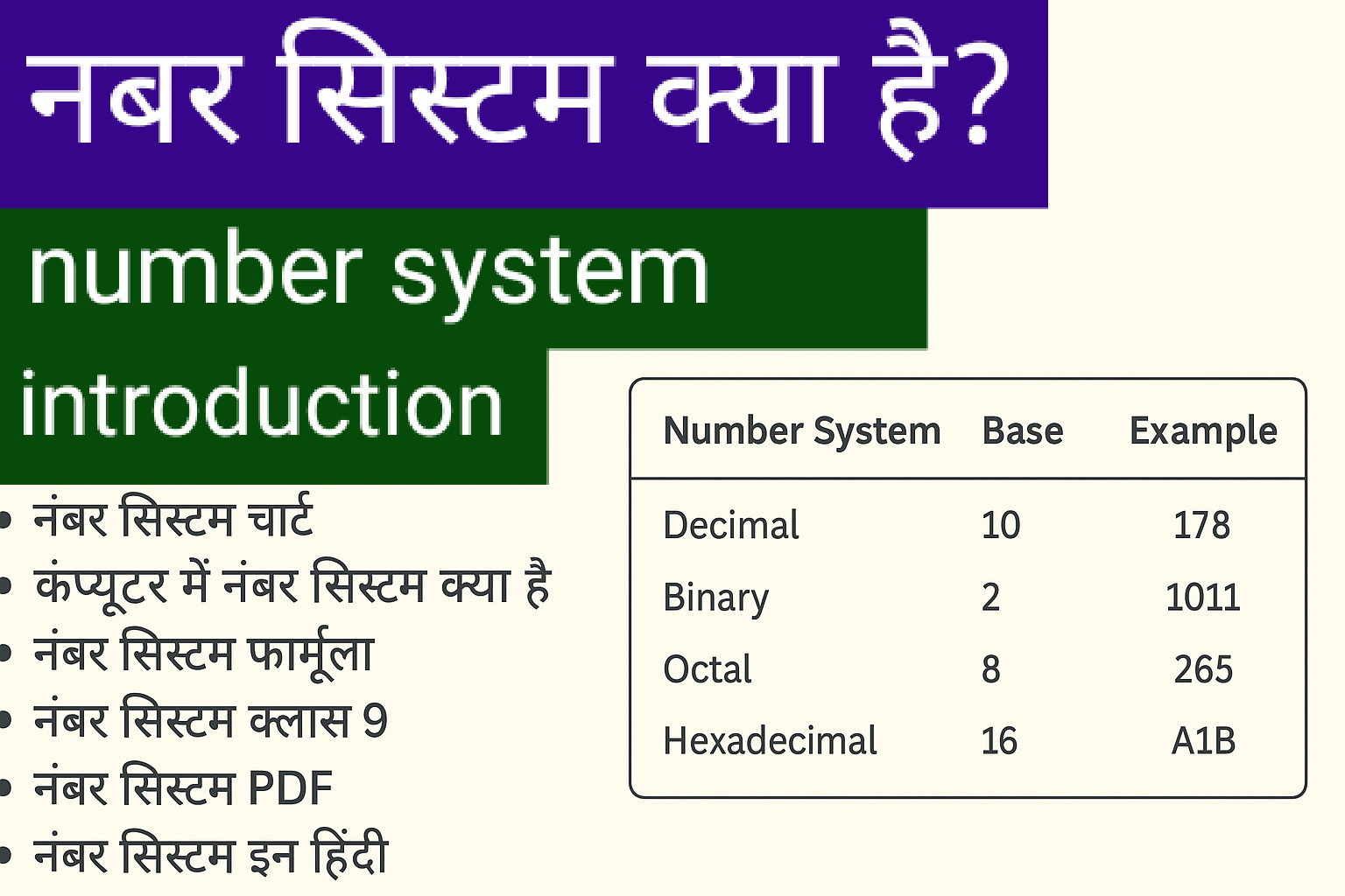 नंबर सिस्टम
