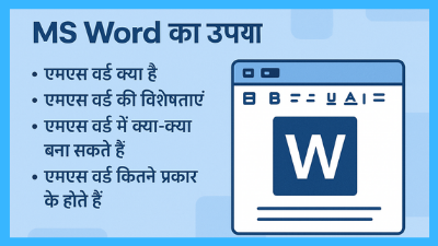 MS Word का उपयोग