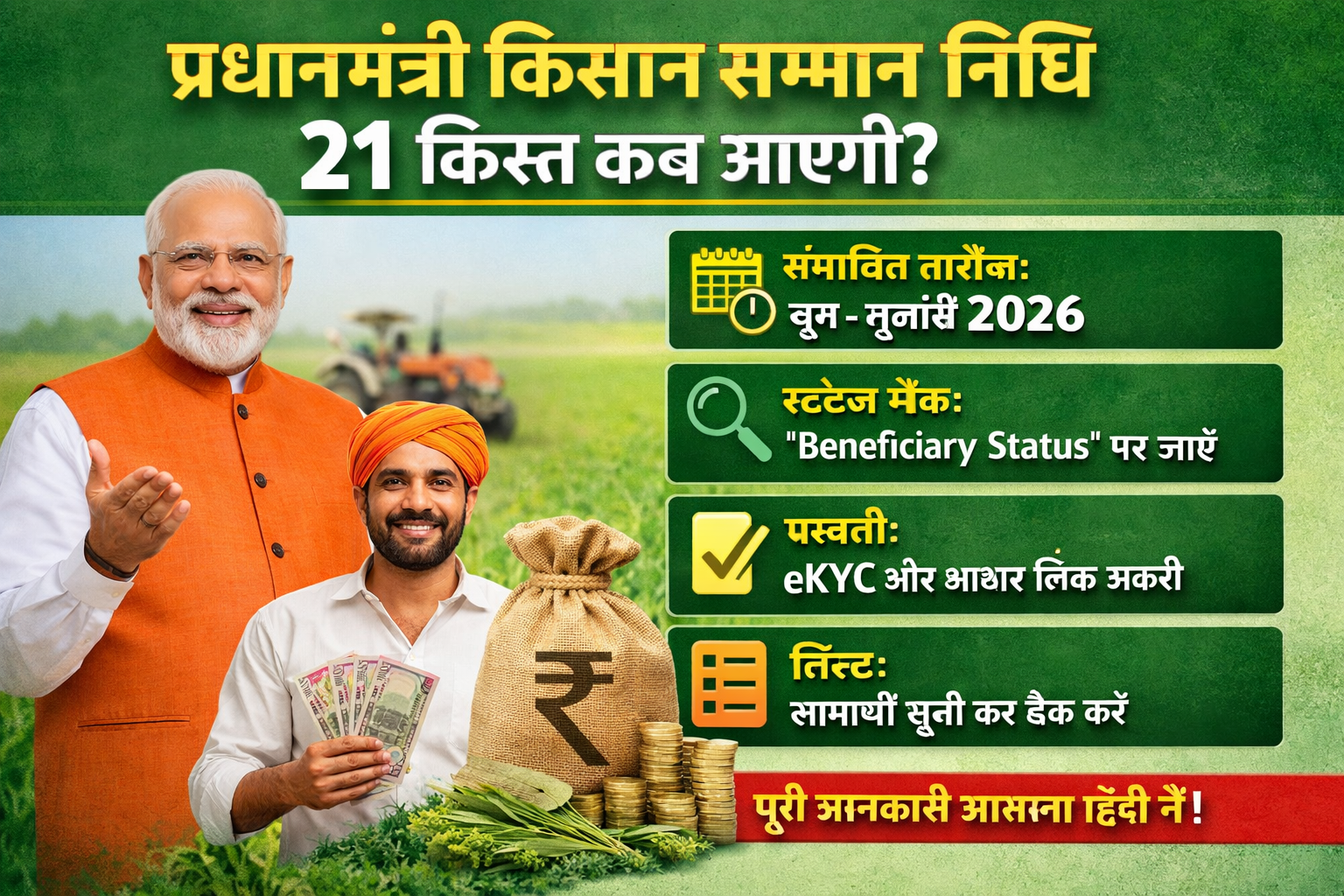 प्रधानमंत्री किसान सम्मान निधि 21वीं किस्त कब आएगी