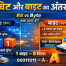 बिट और बाइट का अंतर
