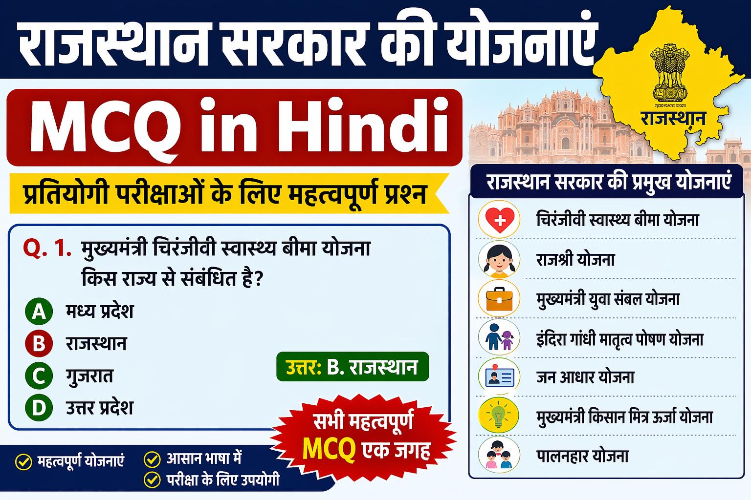 राजस्थान सरकार की योजनाएं MCQ in Hindi