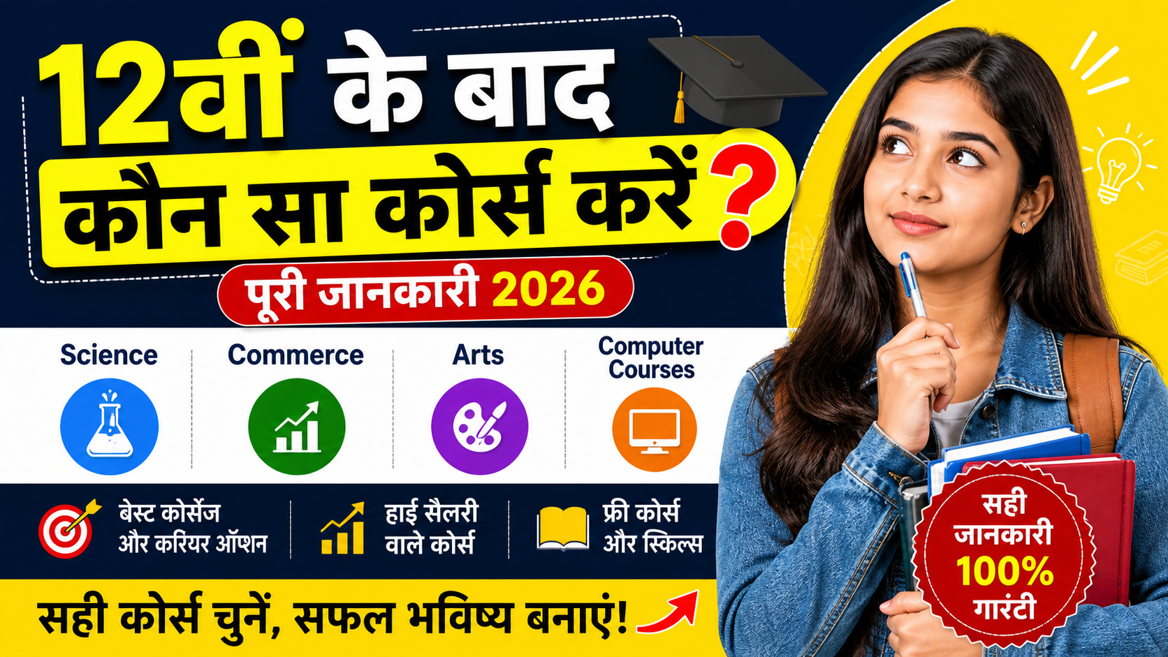 12वीं के बाद कौन सा कोर्स करना चाहिए