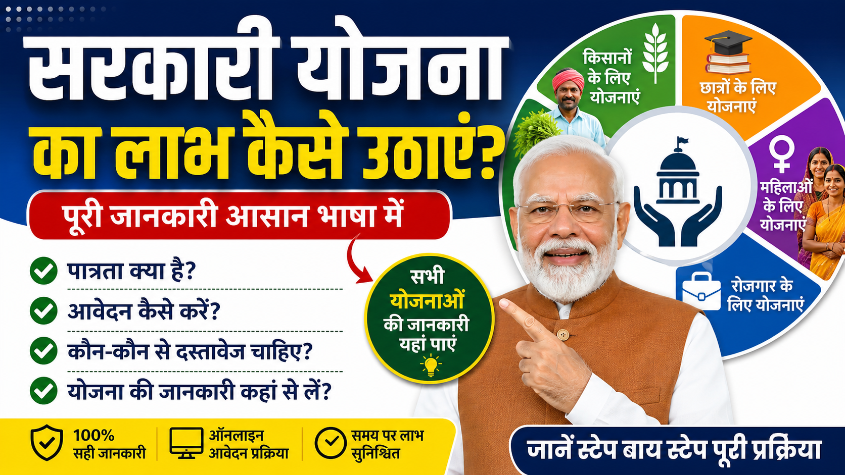 सरकारी योजना का लाभ कैसे उठाएं