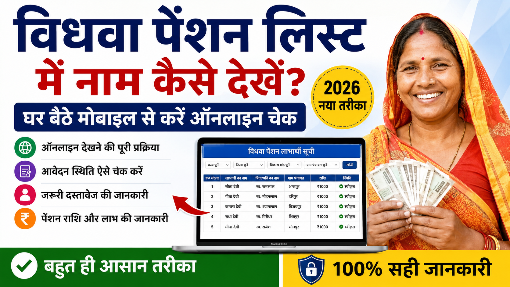 विधवा पेंशन लिस्ट में नाम कैसे देखें