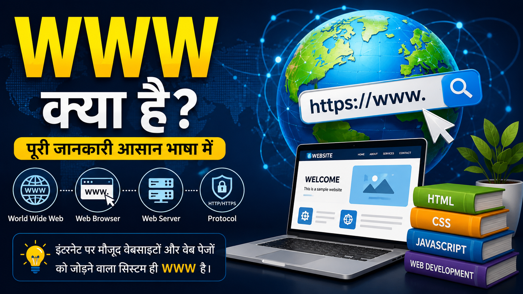 WWW क्या है