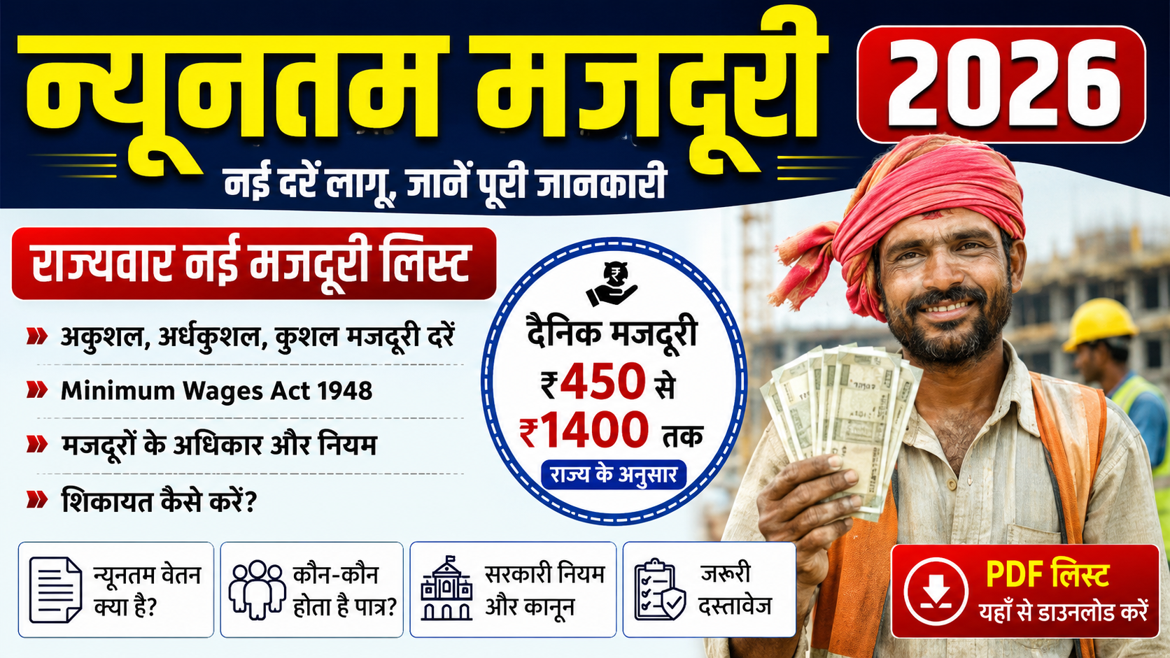 न्यूनतम मजदूरी