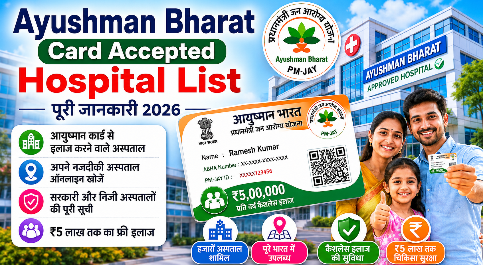 Ayushman Bharat Card Accepted Hospital List