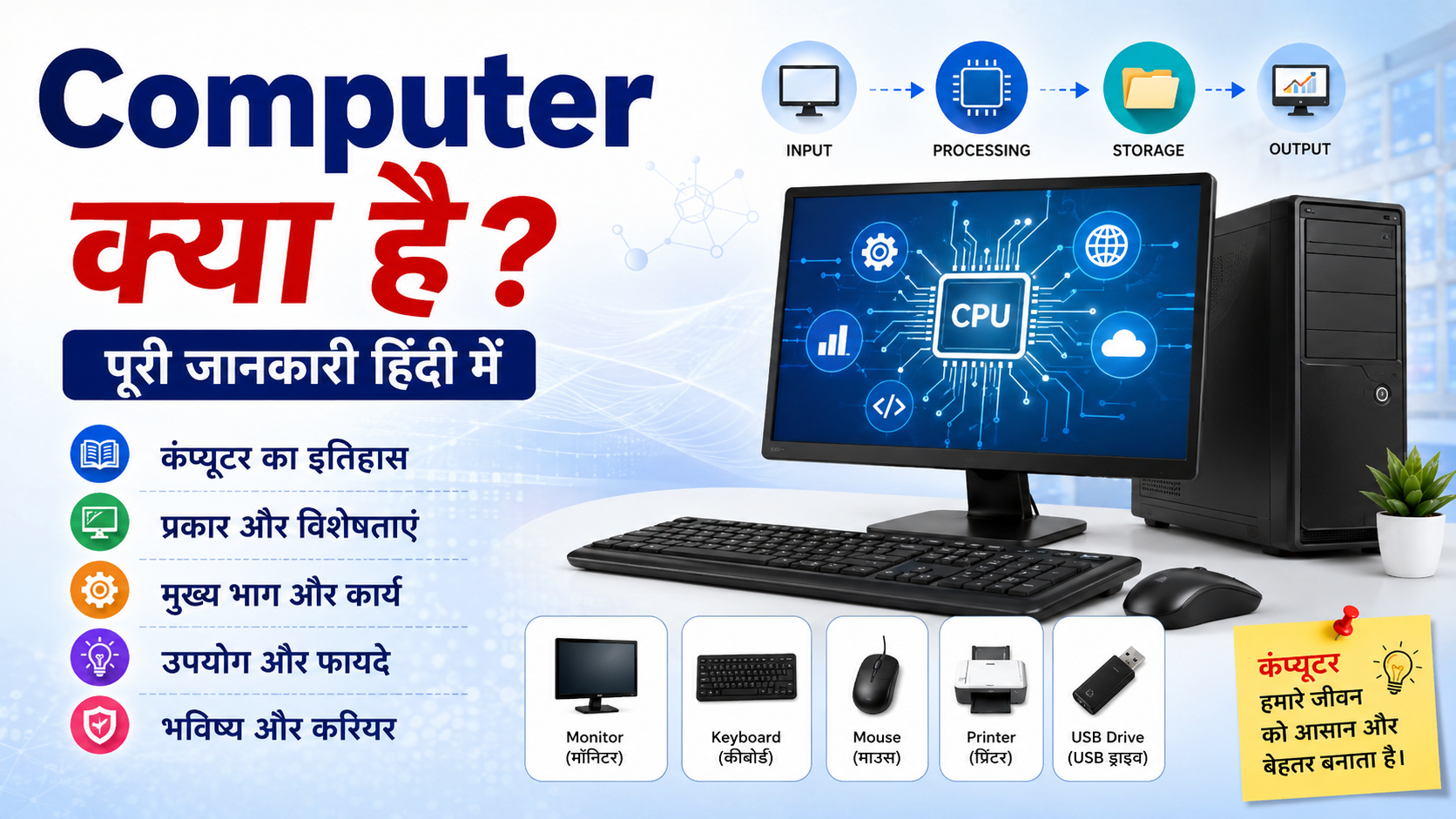 Computer Kya Hai