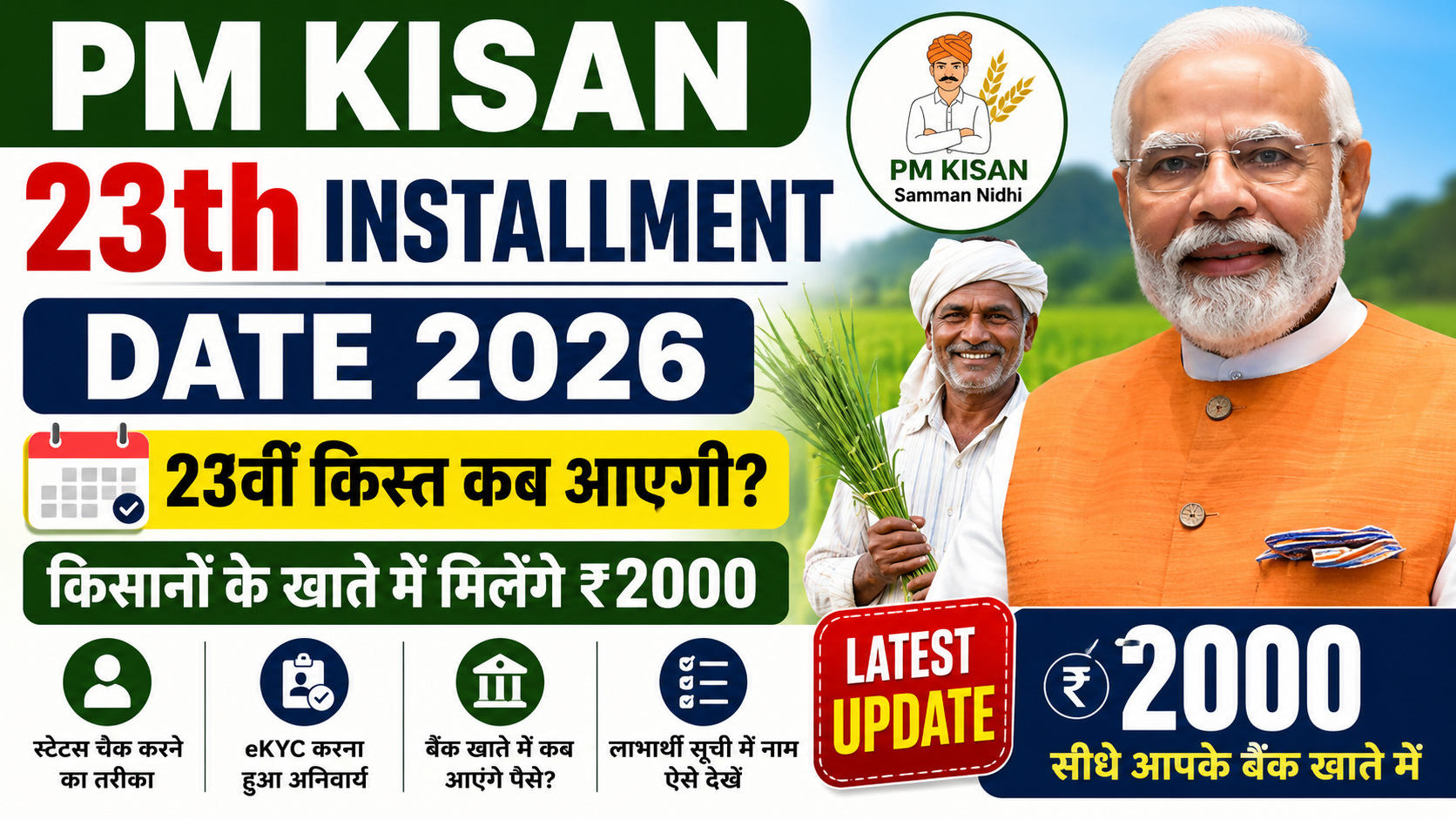 PM Kisan 23th Installment Date 2026