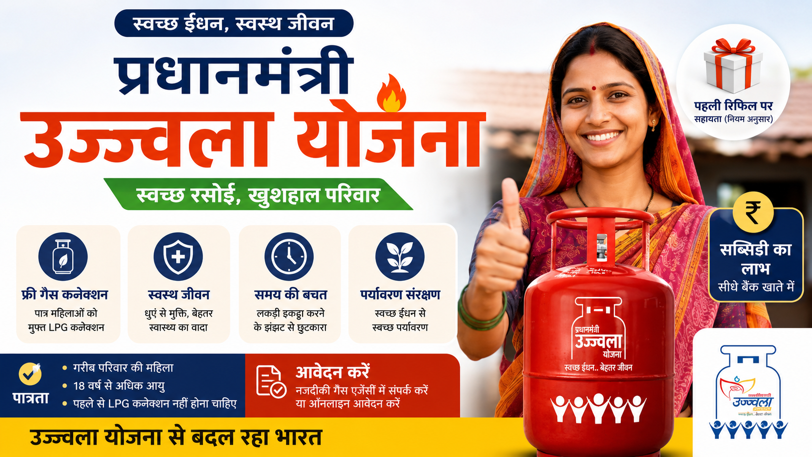 प्रधानमंत्री उज्ज्वला योजना
