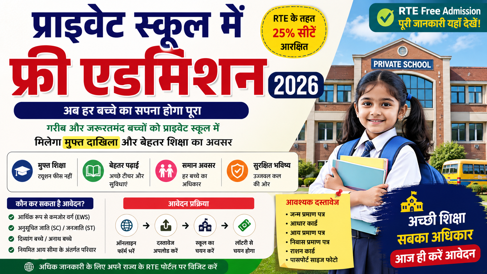 प्राइवेट स्कूल में फ्री एडमिशन