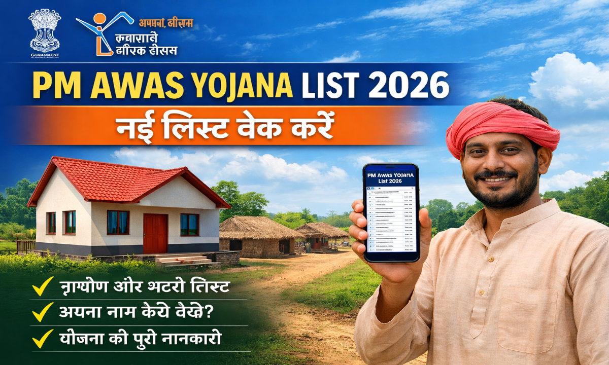 PM Awas Yojana List 2026
