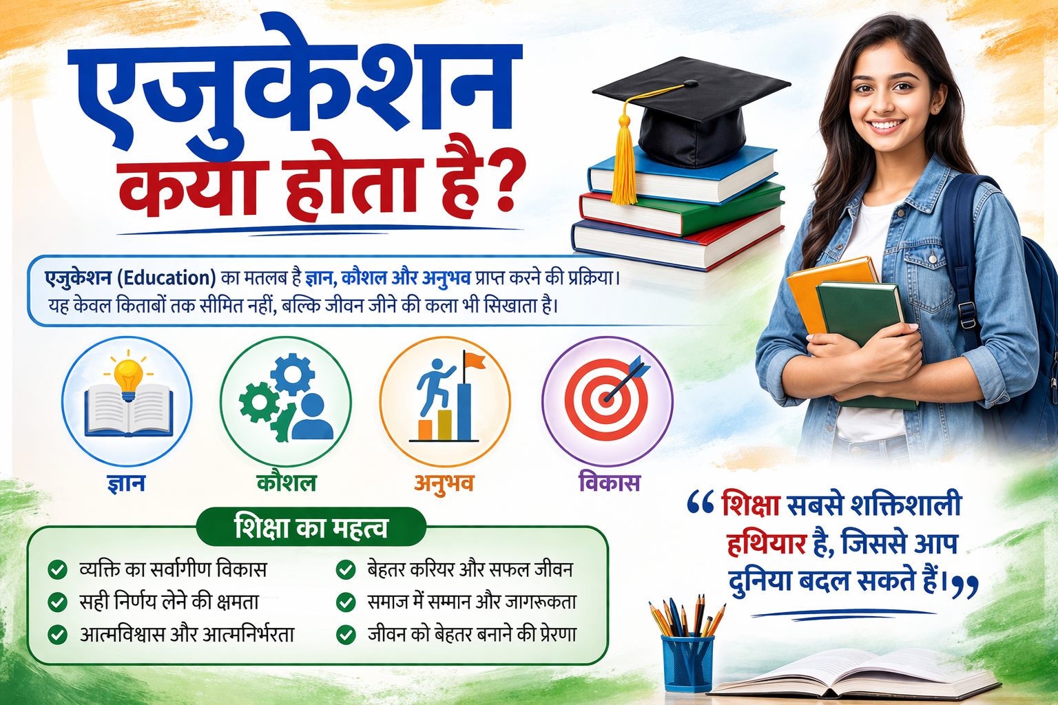 एजुकेशन क्या होता है